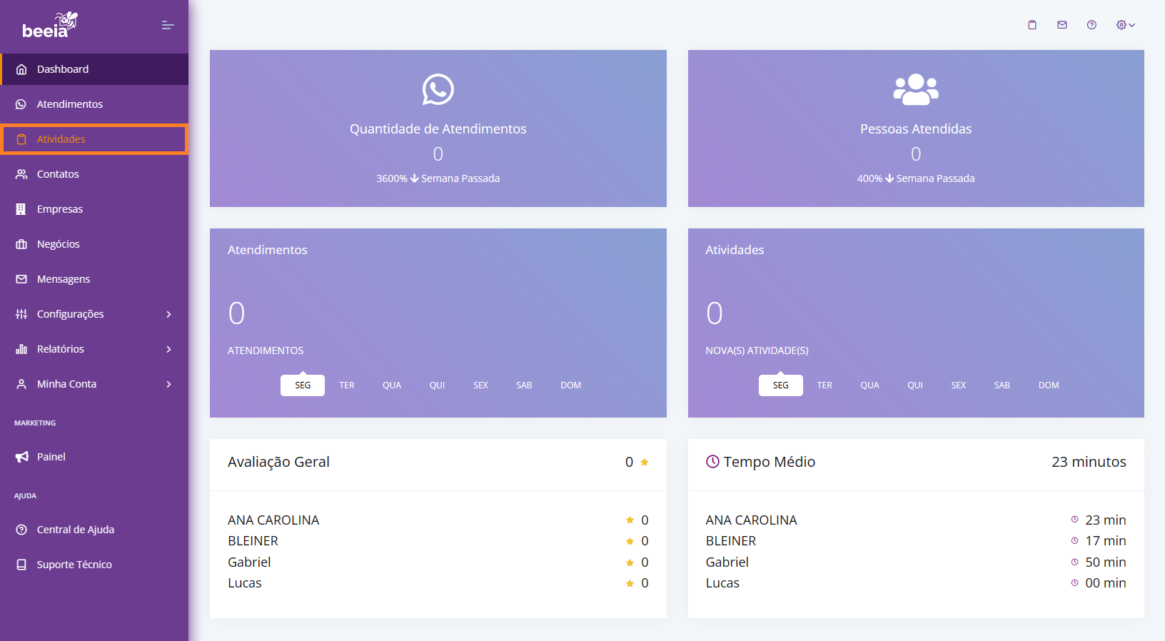 Como Cadastrar Uma Nova Atividade Para Um Protocolo? - Beeia